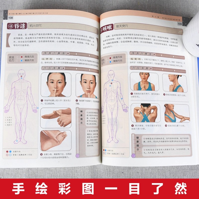 Guida al massaggio dei punti d - Health & Wellness Unlimited recensione e prezzo